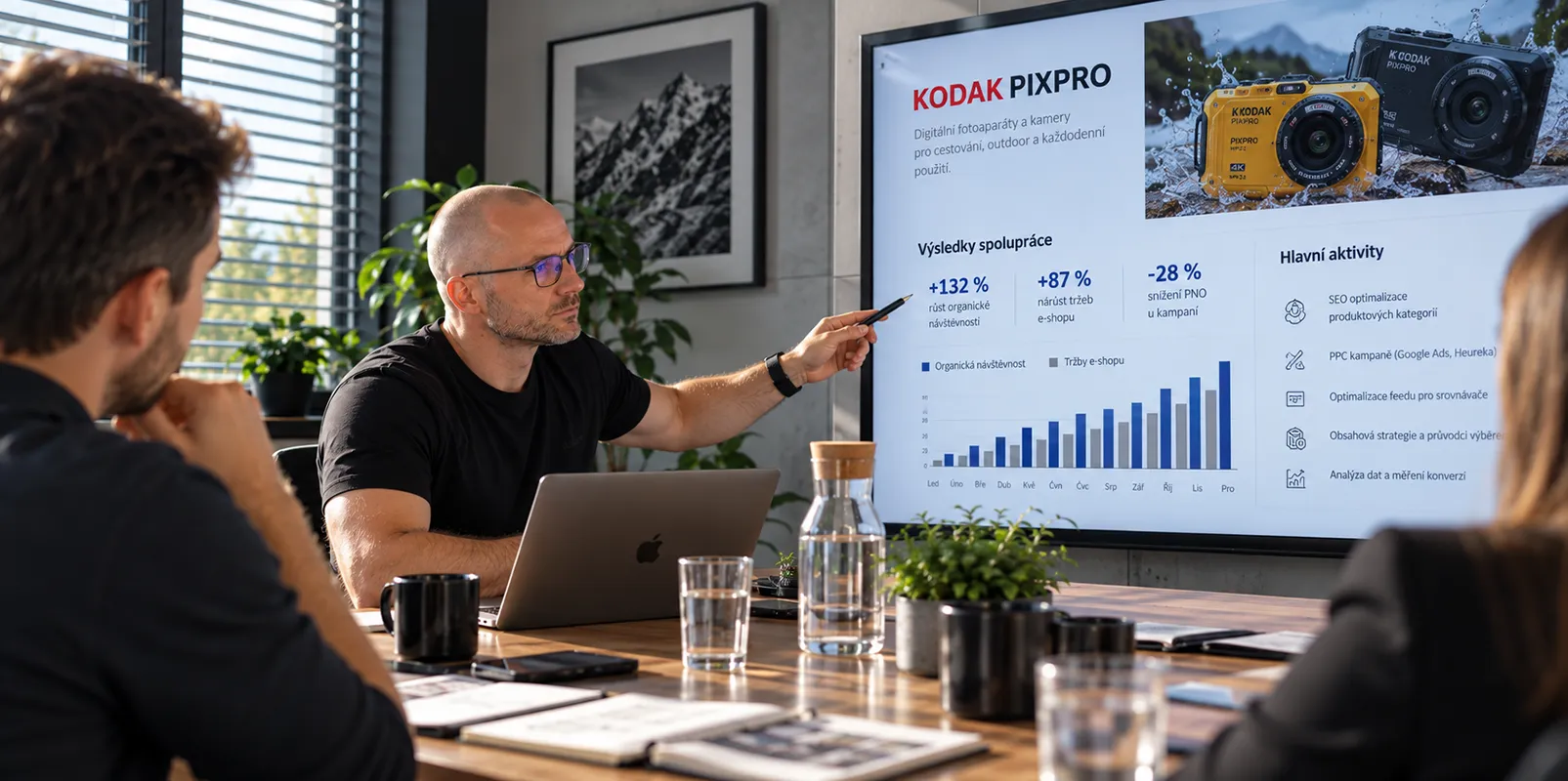 Marketingová agentura MOON WOLF – prezentace PPC a SEO strategie pro značku Kodak Pixpro při konzultaci s klienty.